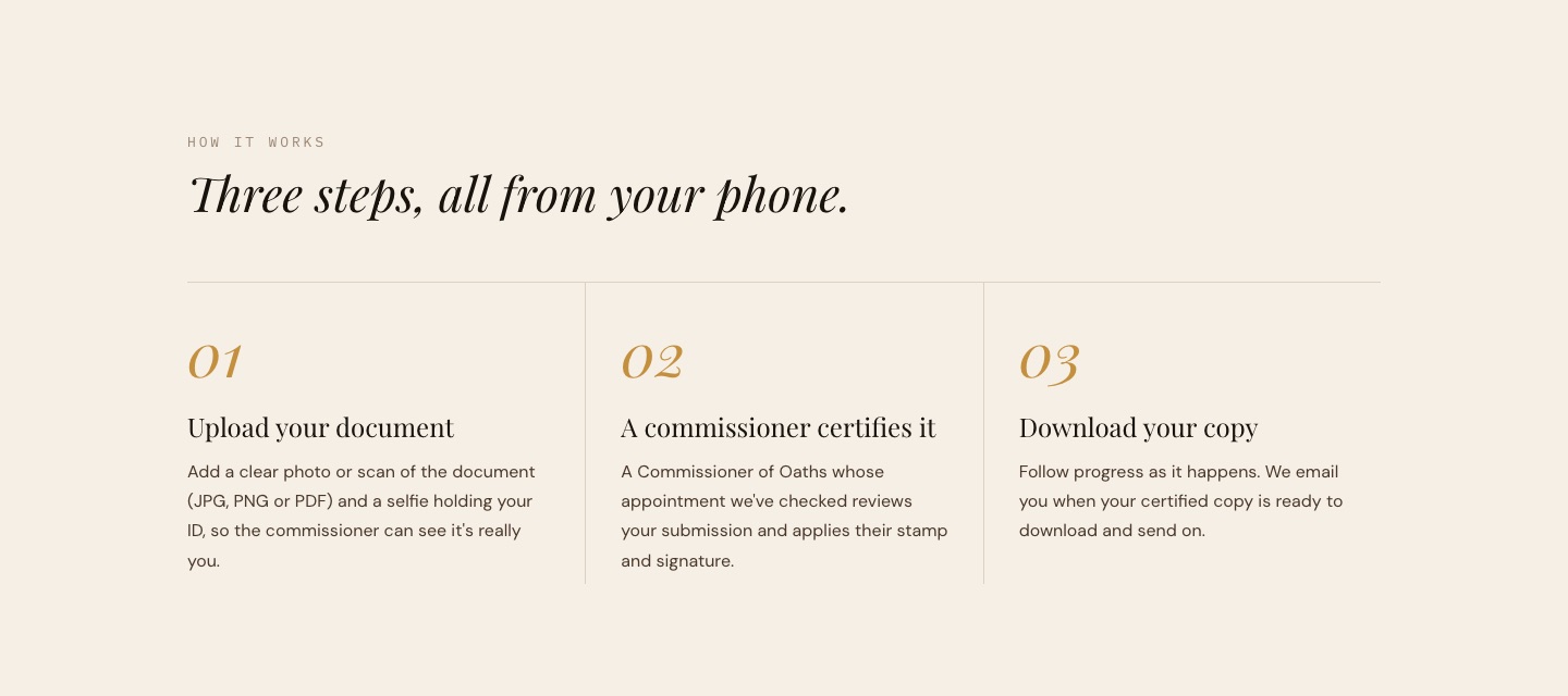 Certlify how it works: upload, a commissioner certifies, download your copy